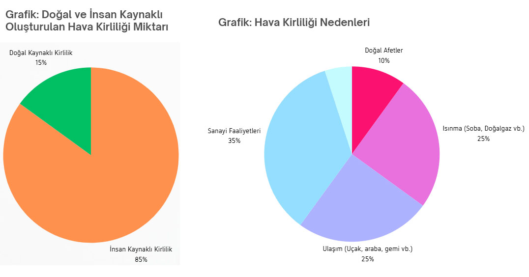 5. Sınıf Matematik Ders Kitabı Sayfa 78 Cevapları MEB Yayınları