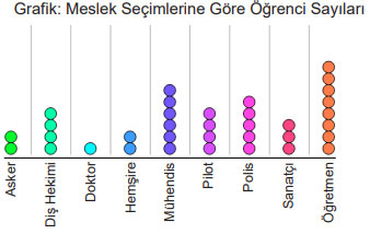 5. Sınıf Matematik Ders Kitabı Sayfa 86 Cevapları MEB Yayınları