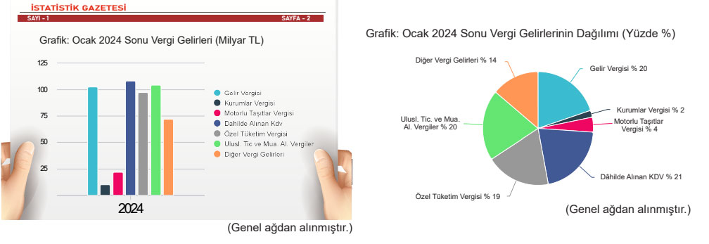 5. Sınıf Matematik Ders Kitabı Sayfa 87 Cevapları MEB Yayınları