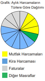 5. Sınıf Matematik Ders Kitabı Sayfa 88 Cevapları MEB Yayınları