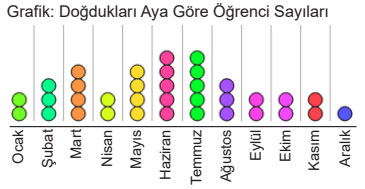 5. Sınıf Matematik Ders Kitabı Sayfa 89 Cevapları MEB Yayınları