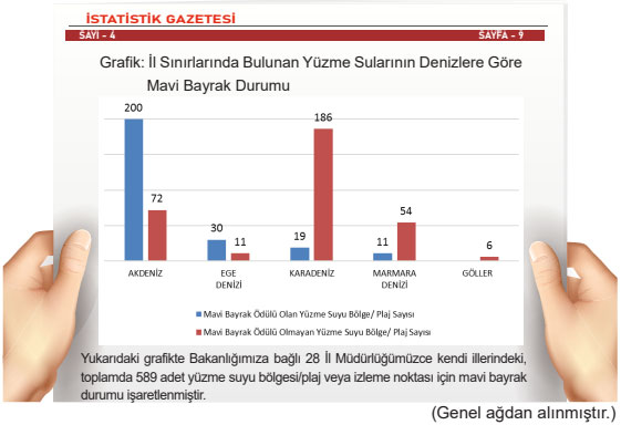 5. Sınıf Matematik Ders Kitabı Sayfa 95 Cevapları MEB Yayınları