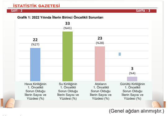 5. Sınıf Matematik Ders Kitabı Sayfa 95 Cevapları MEB Yayınları