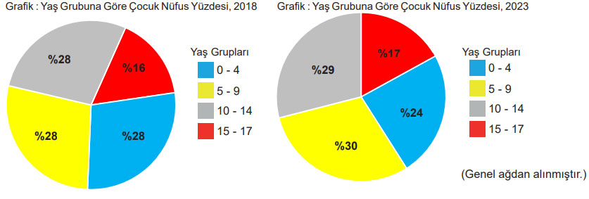 5. Sınıf Matematik Ders Kitabı Sayfa 96 Cevapları MEB Yayınları