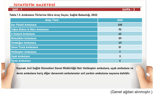 5. Sınıf Matematik Ders Kitabı Sayfa 97 Cevapları MEB Yayınları