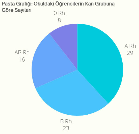 5. Sınıf Matematik Ders Kitabı Sayfa 99 Cevapları MEB Yayınları