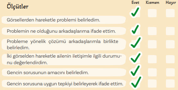 5. Sınıf Türkçe Ders Kitabı Sayfa 100 Cevapları MEB Yayınları