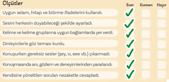 5. Sınıf Türkçe Ders Kitabı Sayfa 101 Cevapları MEB Yayınları