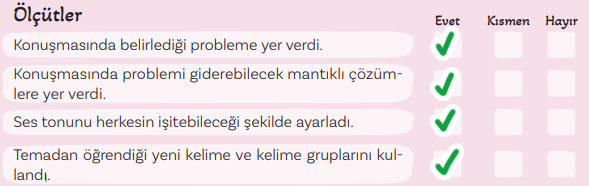 5. Sınıf Türkçe Ders Kitabı Sayfa 105 Cevapları MEB Yayınları