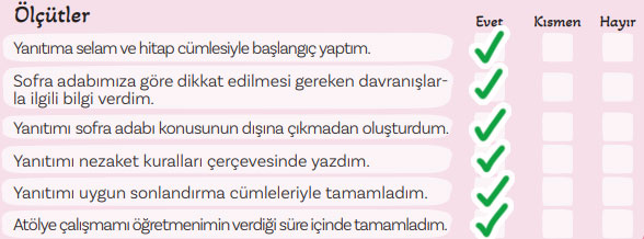 5. Sınıf Türkçe Ders Kitabı Sayfa 105 Cevapları MEB Yayınları