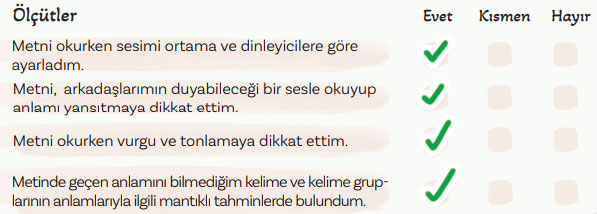 5. Sınıf Türkçe Ders Kitabı Sayfa 110 Cevapları MEB Yayınları