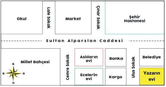 5. Sınıf Türkçe Ders Kitabı Sayfa 72 Cevapları MEB Yayınları