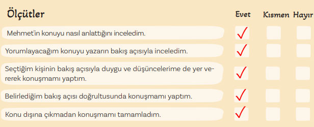 5. Sınıf Türkçe Ders Kitabı Sayfa 84 Cevapları MEB Yayınları