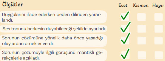 5. Sınıf Türkçe Ders Kitabı Sayfa 90 Cevapları MEB Yayınları