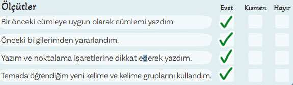 5. Sınıf Türkçe Ders Kitabı Sayfa 93 Cevapları MEB Yayınları