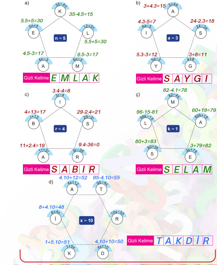 6. Sınıf Matematik Ders Kitabı Sayfa 188 Cevapları MEB Yayınları