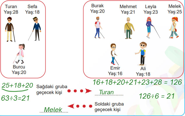 6. Sınıf Matematik Ders Kitabı Sayfa 201 Cevapları MEB Yayınları