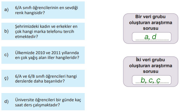 6. Sınıf Matematik Ders Kitabı Sayfa 202 Cevapları MEB Yayınları