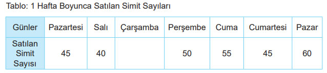 6. Sınıf Matematik Ders Kitabı Sayfa 207 Cevapları MEB Yayınları