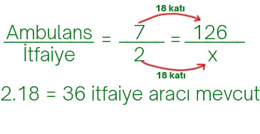 7. Sınıf Matematik Ders Kitabı Sayfa 151 Cevapları EDAT Yayınları