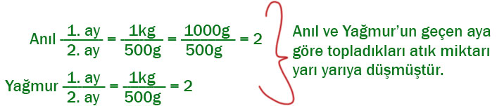 7. Sınıf Matematik Ders Kitabı Sayfa 152 Cevapları EDAT Yayınları