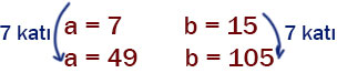 7. Sınıf Matematik Ders Kitabı Sayfa 161 Cevapları EDAT Yayınları