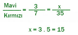 7. Sınıf Matematik Ders Kitabı Sayfa 183 Cevapları EDAT Yayınları