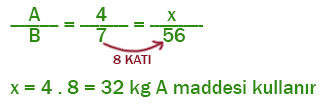 7. Sınıf Matematik Ders Kitabı Sayfa 184 Cevapları EDAT Yayınları