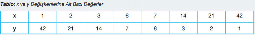 7. Sınıf Matematik Ders Kitabı Sayfa 185 Cevapları EDAT Yayınları