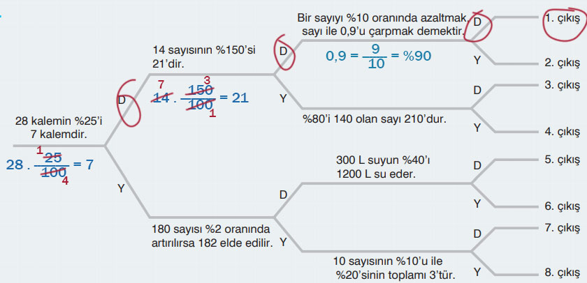 7. Sınıf Matematik Ders Kitabı Sayfa 186 Cevapları EDAT Yayınları