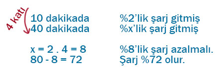 7. Sınıf Matematik Ders Kitabı Sayfa 188 Cevapları EDAT Yayınları