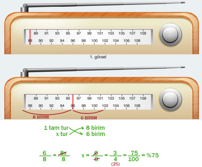 7. Sınıf Matematik Ders Kitabı Sayfa 188 Cevapları EDAT Yayınları