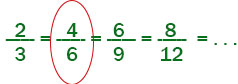 8. Sınıf Matematik Ders Kitabı Sayfa 145 Cevapları ADA Yayıncılık