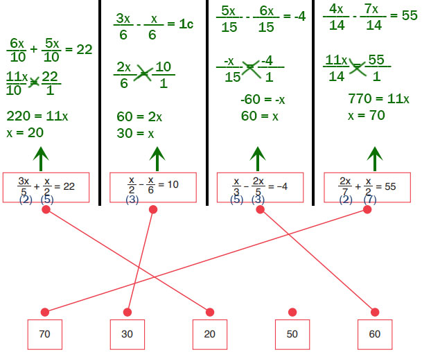 8. Sınıf Matematik Ders Kitabı Sayfa 145 Cevapları ADA Yayıncılık