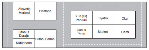 8. Sınıf Matematik Ders Kitabı Sayfa 146 Cevapları ADA Yayıncılık