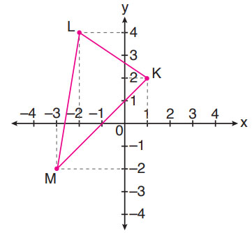 8. Sınıf Matematik Ders Kitabı Sayfa 151 Cevapları ADA Yayıncılık