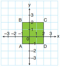 8. Sınıf Matematik Ders Kitabı Sayfa 152 Cevapları ADA Yayıncılık