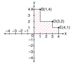 8. Sınıf Matematik Ders Kitabı Sayfa 152 Cevapları ADA Yayıncılık