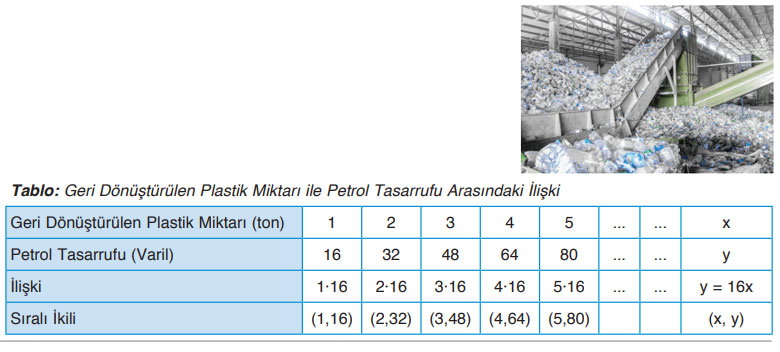 8. Sınıf Matematik Ders Kitabı Sayfa 156 Cevapları ADA Yayıncılık