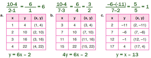 8. Sınıf Matematik Ders Kitabı Sayfa 156 Cevapları ADA Yayıncılık