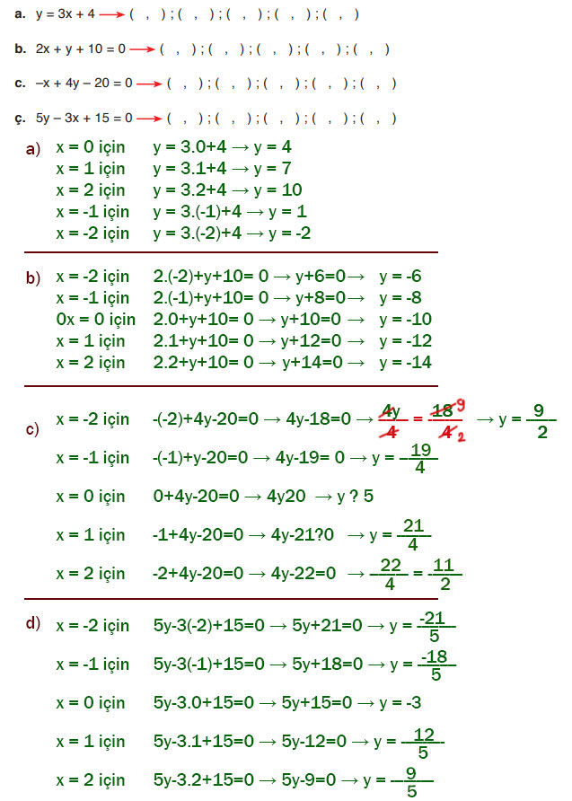 8. Sınıf Matematik Ders Kitabı Sayfa 163 Cevapları ADA Yayıncılık