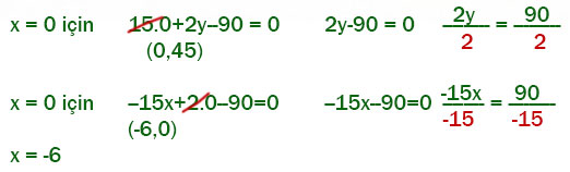 8. Sınıf Matematik Ders Kitabı Sayfa 164-165 Cevapları ADA Yayıncılık