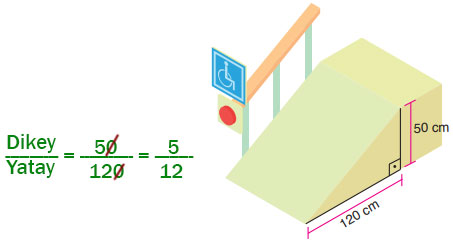 8. Sınıf Matematik Ders Kitabı Sayfa 179 Cevapları ADA Yayıncılık