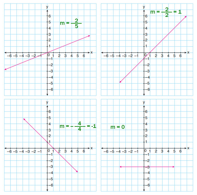 8. Sınıf Matematik Ders Kitabı Sayfa 180 Cevapları ADA Yayıncılık