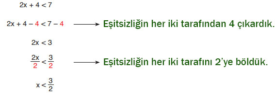 8. Sınıf Matematik Ders Kitabı Sayfa 192 Cevapları ADA Yayıncılık