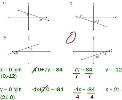 8. Sınıf Matematik Ders Kitabı Sayfa 195 Cevapları ADA Yayıncılık