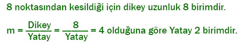 8. Sınıf Matematik Ders Kitabı Sayfa 196 Cevapları ADA Yayıncılık