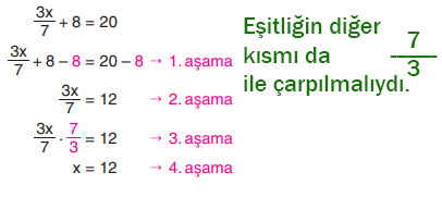 8. Sınıf Matematik Ders Kitabı Sayfa 198 Cevapları ADA Yayıncılık